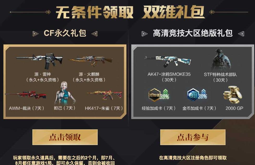 CF双火力双英雄礼包直接获得雷神、火麒麟、大吉等永久源泉。