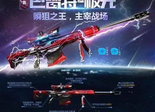 穿越火线、英雄级武器雷神有什么属性、要多少钱。