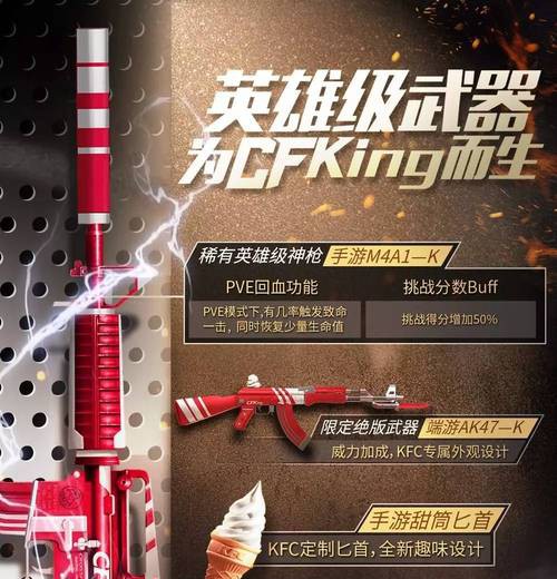 轻松领取游戏福利，CF活动助手助你一臂之力！