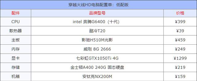 稳定流畅：CF助手官方下载，让您的游戏畅玩无阻