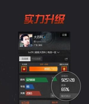 穿越火线装备助手：提供最新的游戏资讯和装备推荐