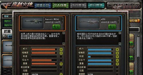 CF领枪助手：培养自律与耐心，提高游戏技能