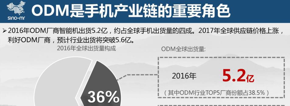 KK键盘下载：让你的中文输入更快更准确